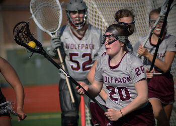 Duluth high school girls lacrosse